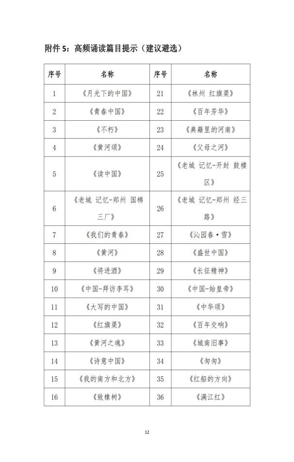 关于开展“阅见新时代·声传家国情”第七届河南省高校诵读大赛活动的通知_12