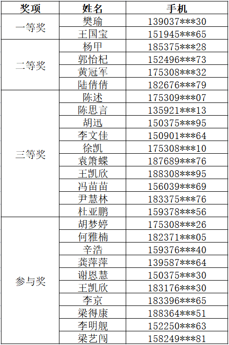 QQ截图20220525164819