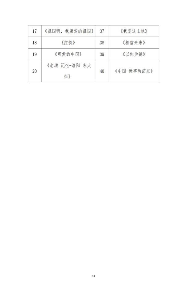 关于开展“阅见新时代·声传家国情”第七届河南省高校诵读大赛活动的通知_13