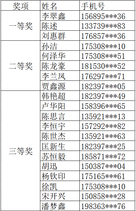 QQ截图20220526155207